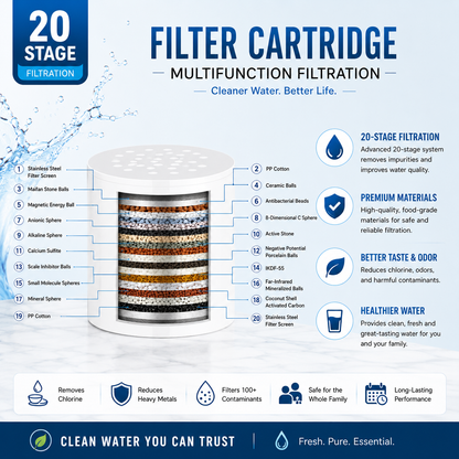 17-Layer Shower Filter Head